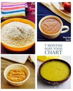 Indian Baby Food Chart for 7 Months Baby | 7 Months Indian Baby Food ...