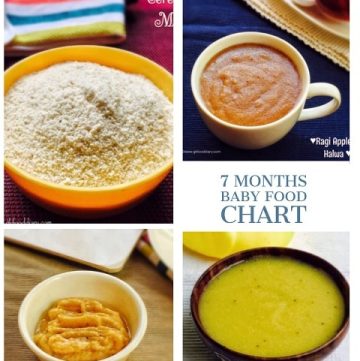 12-18 Months Baby Food Chart