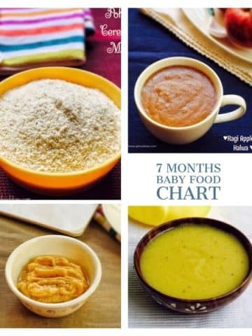 7 Months Baby Food Charts by weekly