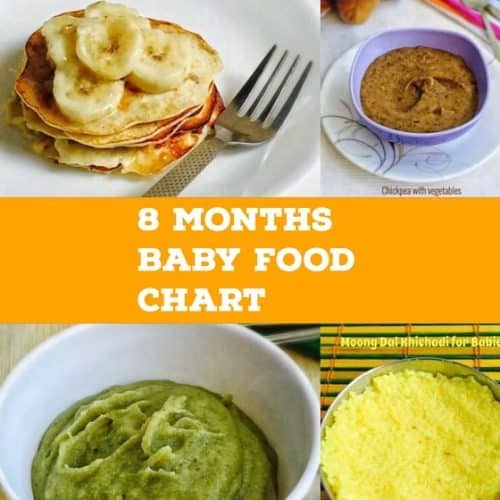 Indian Baby Food Chart for 7 Months Baby 7 Months Indian Baby Food