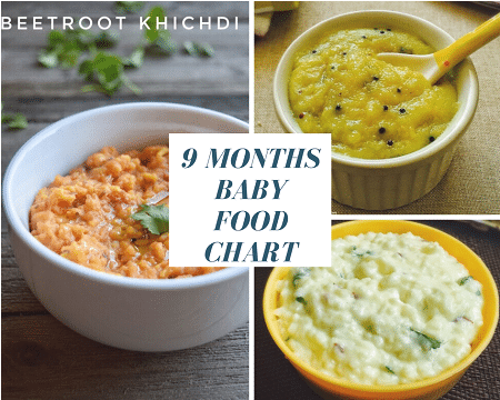 9 Months Baby Food Chart Title