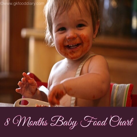 9 Months Baby Food Chart | 9 Months Baby Meal Plan - Homemade Baby Food