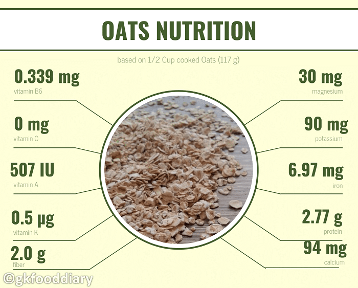 Oats For Baby - Oats Baby Food Recipes | Can I give my Baby Oats ...