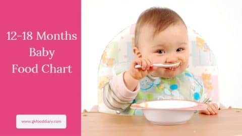 12-18 Months Baby Food Chart