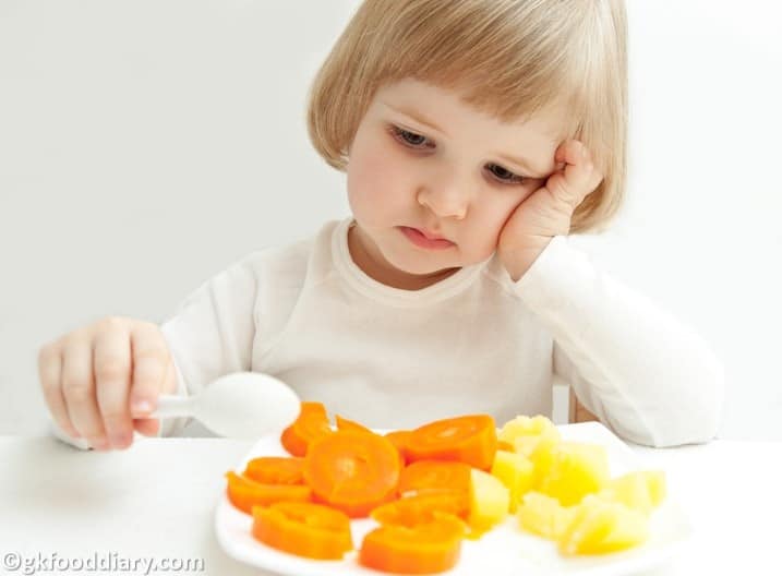 Indigestion Symptoms in Kids