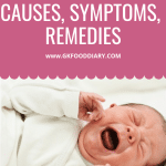 Colic in Babies – Causes, Symptoms, Treatment