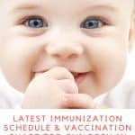 Immunization Schedule & Vaccination Chart 2020 in India with Precautions and Side-effects