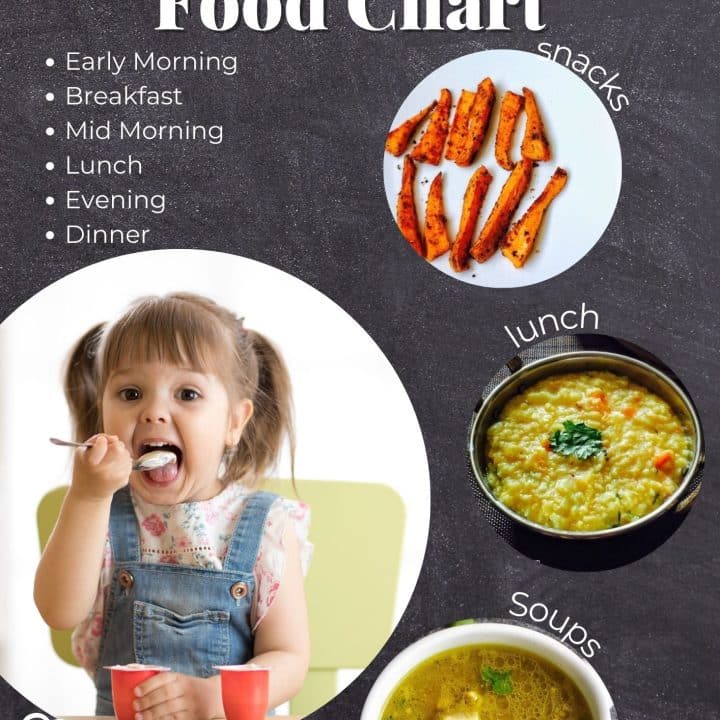 12 18 Months Baby Food Chart