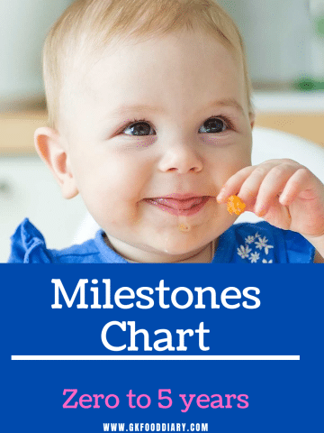milestone chart zero to 5 years