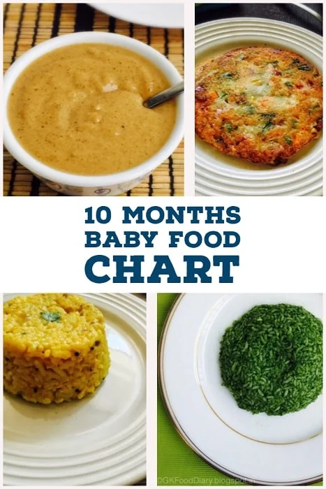 10 Months Baby Food Chart Title